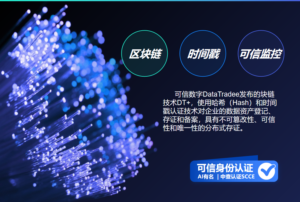 
					
					
						中查认证|可信身份认证
					
				